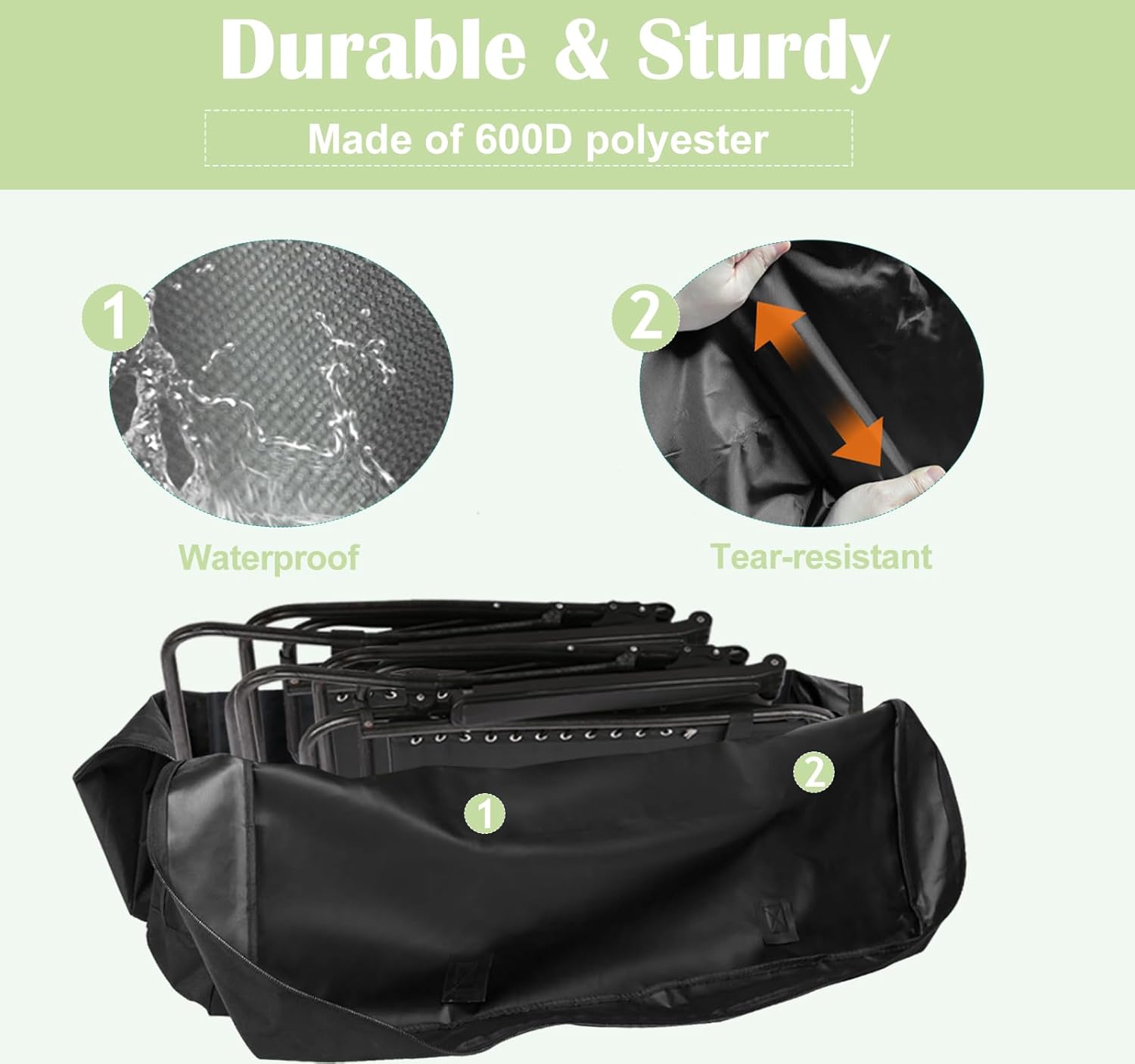 4/6/ 8 Foot Folding Table Storage Bag, Waterproof Heavy Duty Large Carrying Bag for Folding Tables, Picnic/Camp Tables Cover with Durable Zipper & Shoulder Strap, 31" D X 37" W X4.5 H, Black