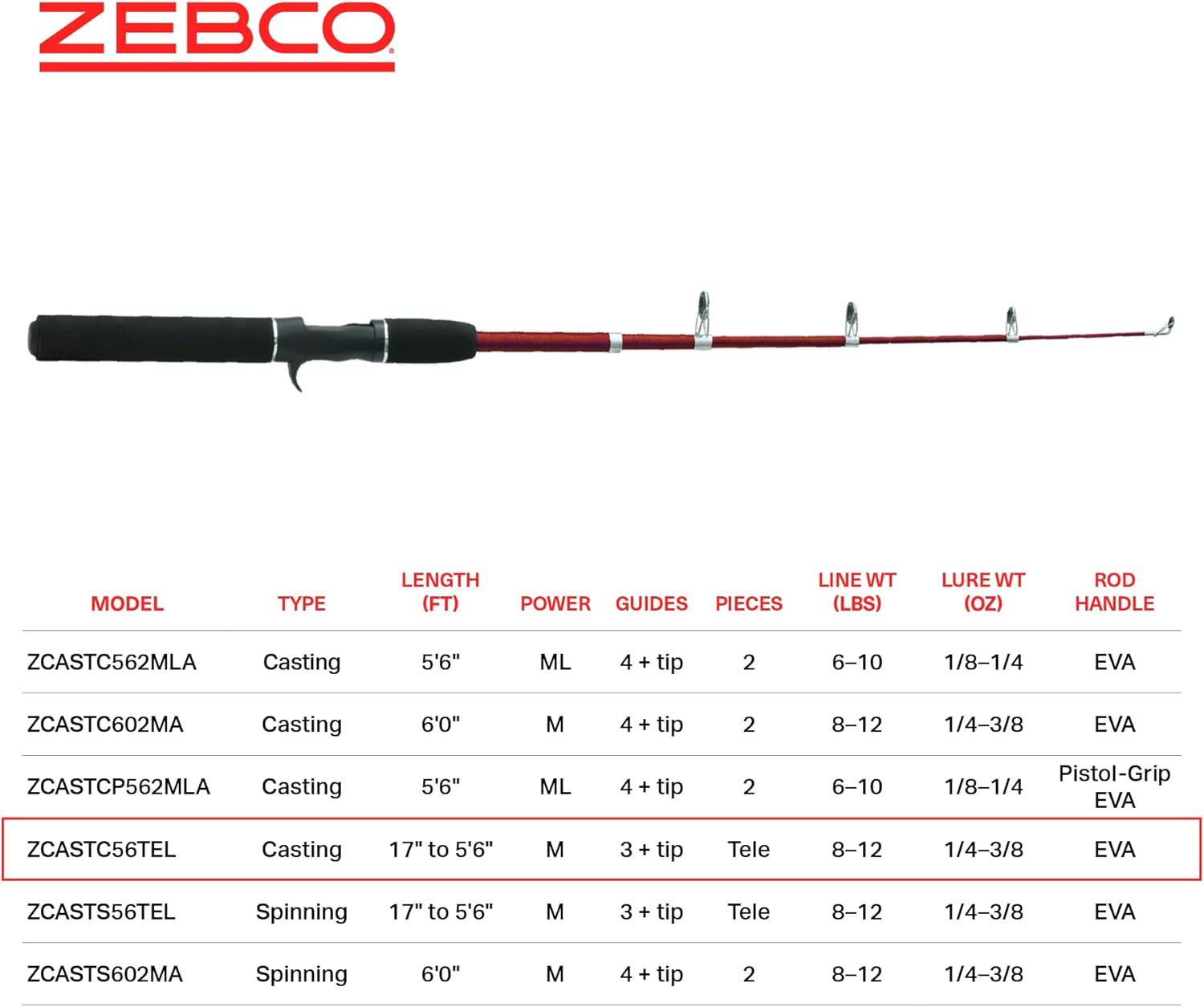 Zebco Z-Cast Casting Fishing Rod,