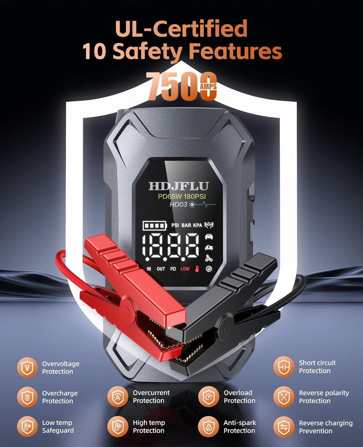 7500A Jump Starter with 180PSI Air Compressor, 24000mAh Car Battery Jump Starter(All Gas/10.0L Diesel), 65W Fast Charge, 10-in-1 Portable Auto Tire Inflator, Cigarette Lighter, Jumper Cable, LED Light