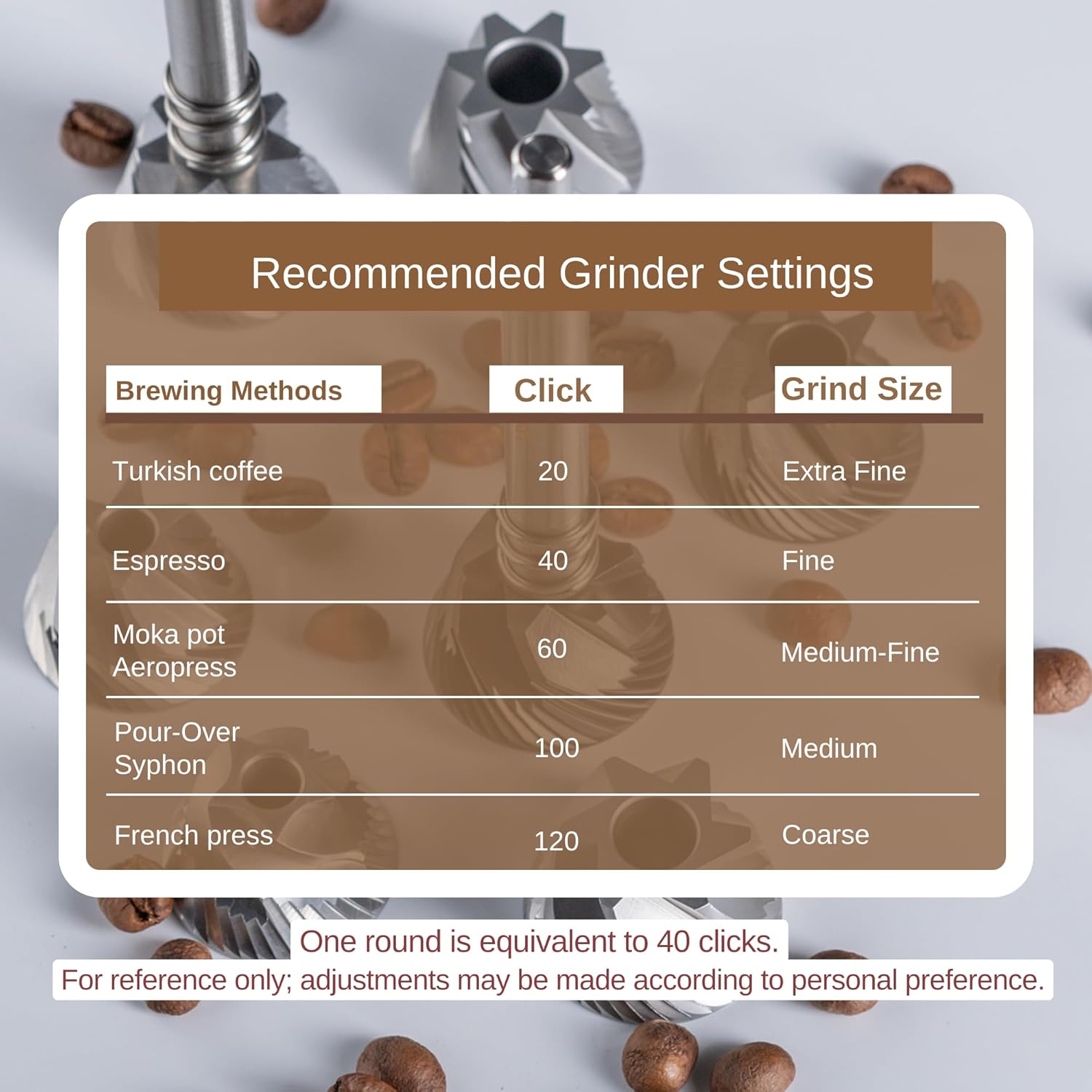 【Iron Gray】KINGrinder K2 Manual Hand Coffee Grinder with Straight Handle for French Press, Drip, Espresso with Assembly Consistency Stainless Steel Conical Burr Mill, 20-25g Capacity